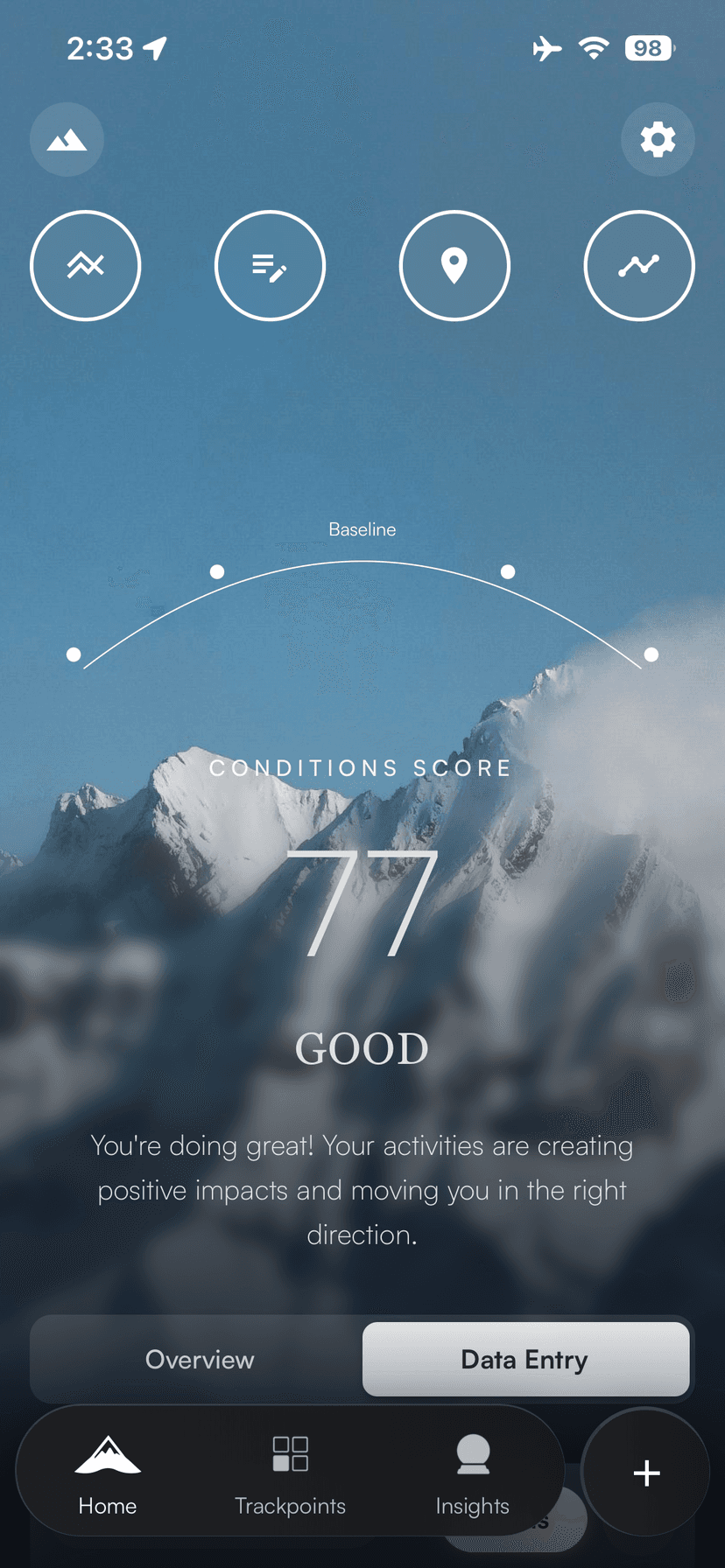 Traction conditions score