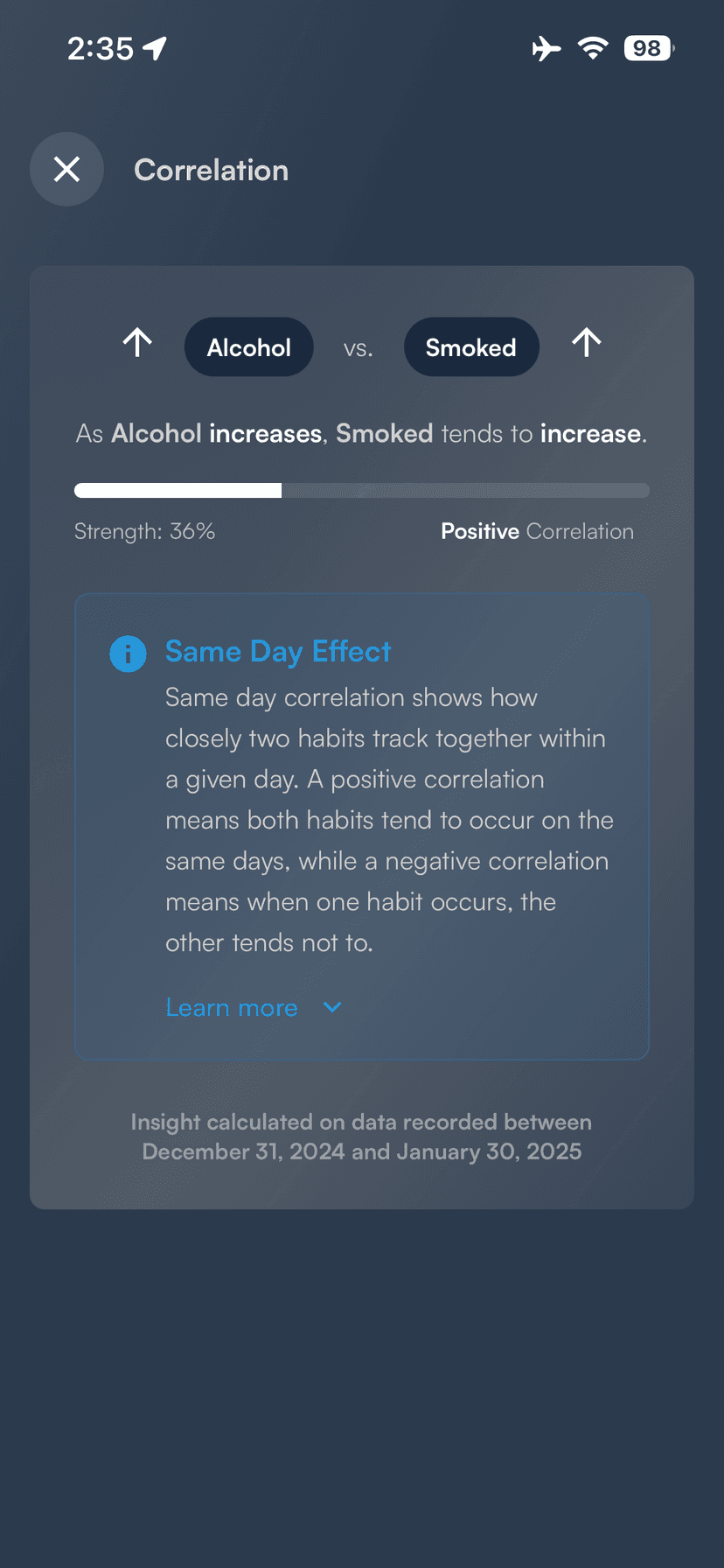 Habit correlation insight