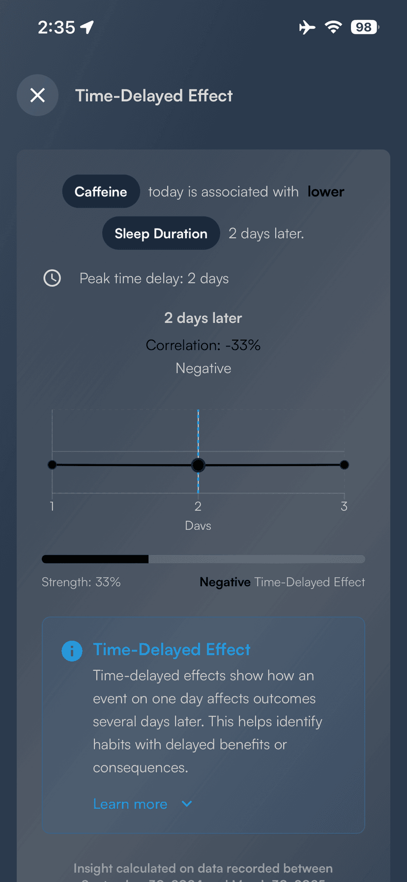 Time-delayed effect insight